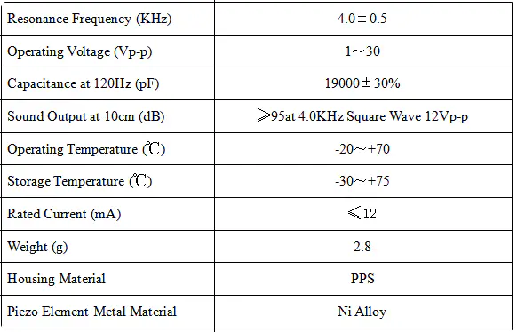 Specification for XY2270AS