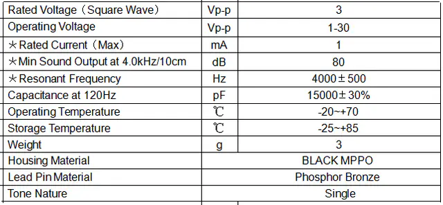 Specification for XY22B4003P