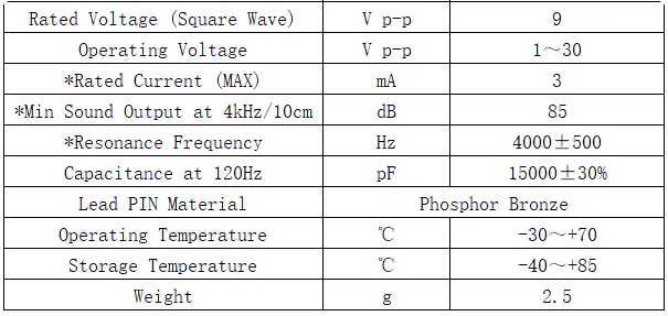 Specification for XY22B4009P