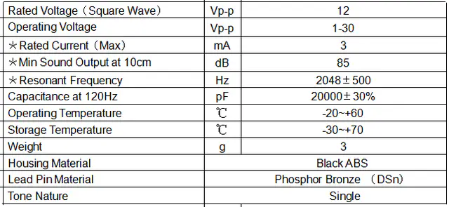 Specification for XY22H2012P