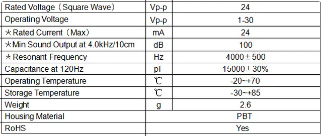 Specification for XY22L4024P