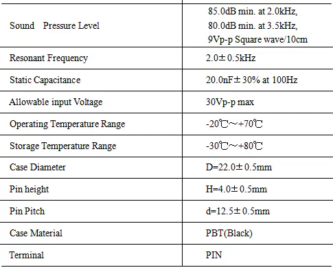 Specification for XY22P