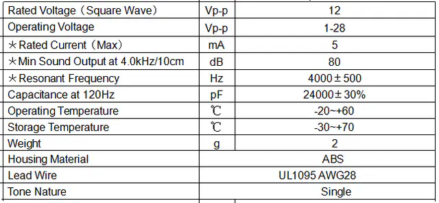 Specification for XY23A4012W120