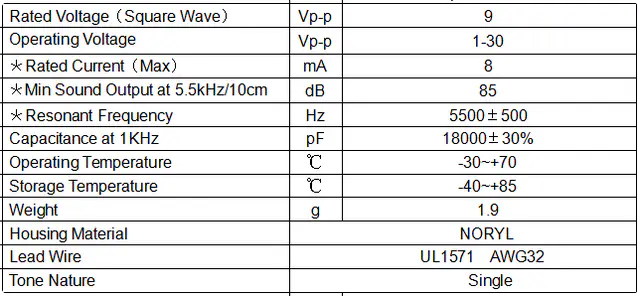 Specification for XY24CW50