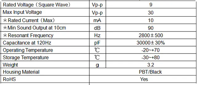 Specification for XY3075AB