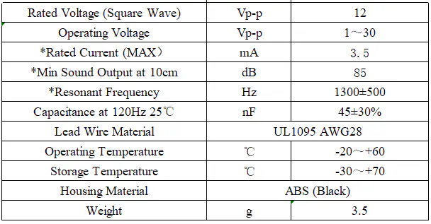 Specification for XY30F1312W120