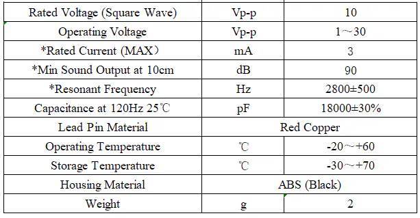 Specification for XY30J2810P