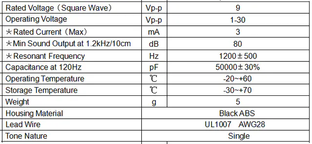 Specification for XY35B1209W100