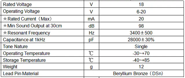 Specification for XY39AS3418P