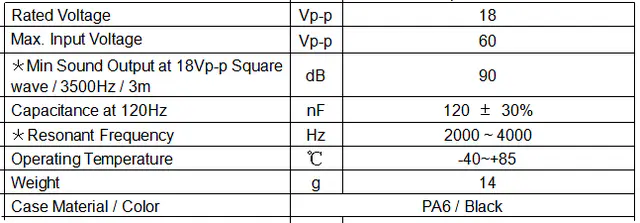 Specification for XY52C3518P