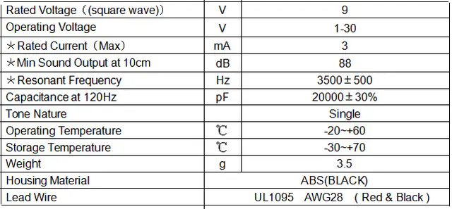 Specification for XYA30F3509W
