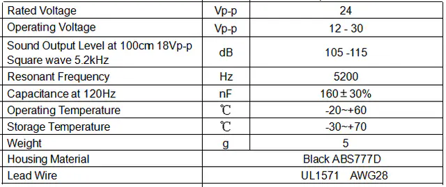 Specification for XYA32C5224WC100