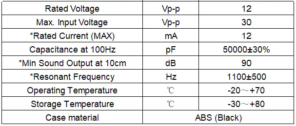 Specification for XYA3409N1212W110