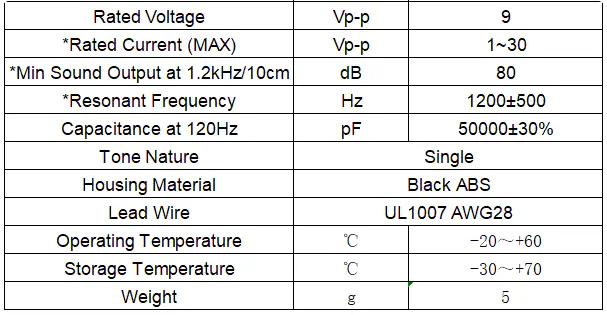 Specification for XYA35B1209W100