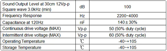 Specification for XYA45B3012P