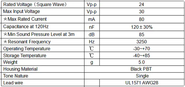 Specification for XYS33A3224W50