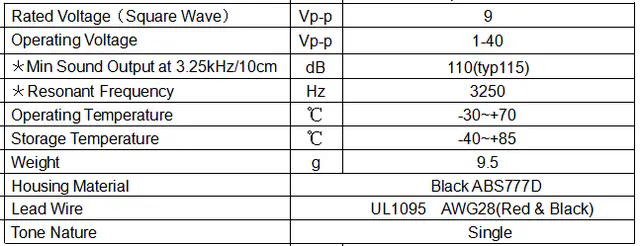Specification for XYS40C3209W100