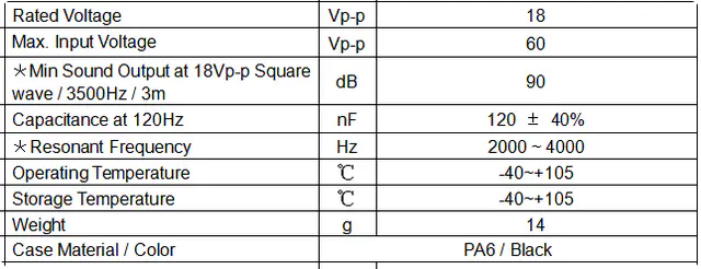 Specification for XYS52C3518P