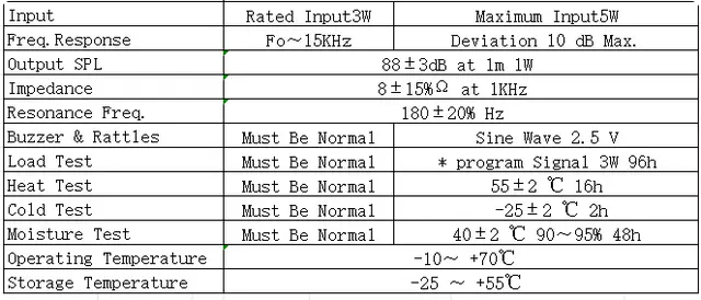 Specification for YD100-21-8F45P