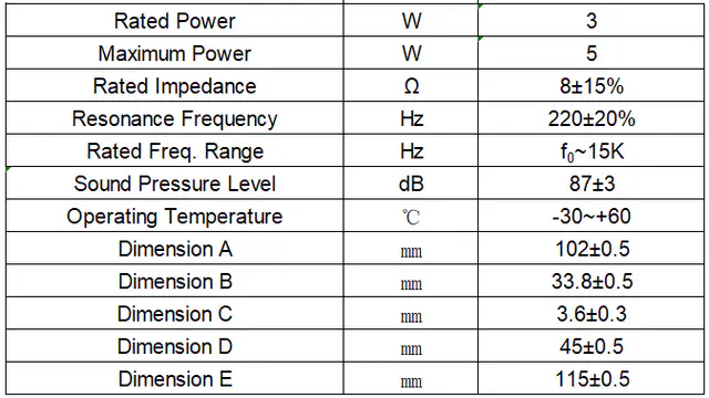 Specification for YD100-3-8