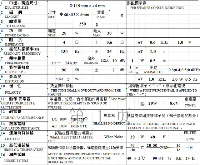 Specification for YD120-28-8F60P