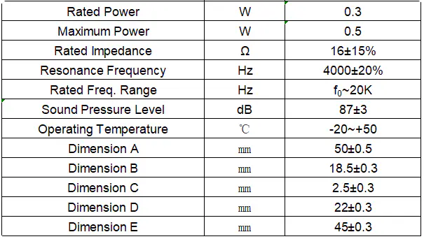 Specification for YD50M-22Z-16A