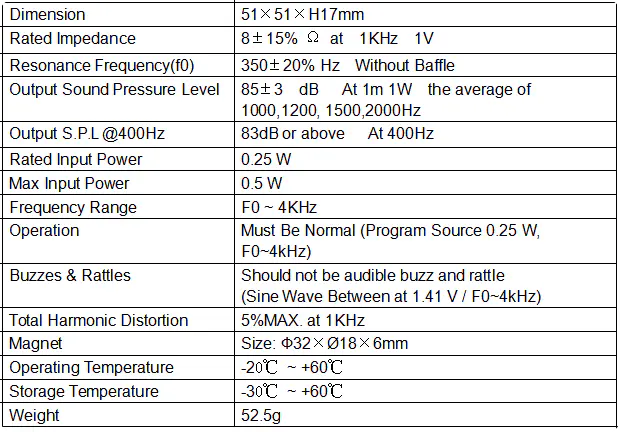 Specification for YD50M17A-250P8EW100