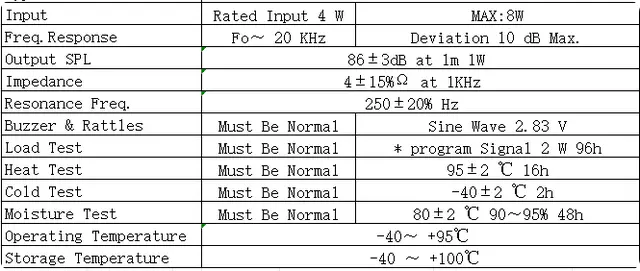 Specification for YD50M23-4PF4