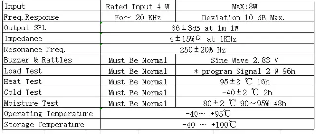 Specification for YD50M27-4PF4