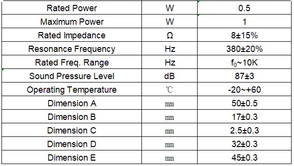 Specification for YD50W-32Z-8A