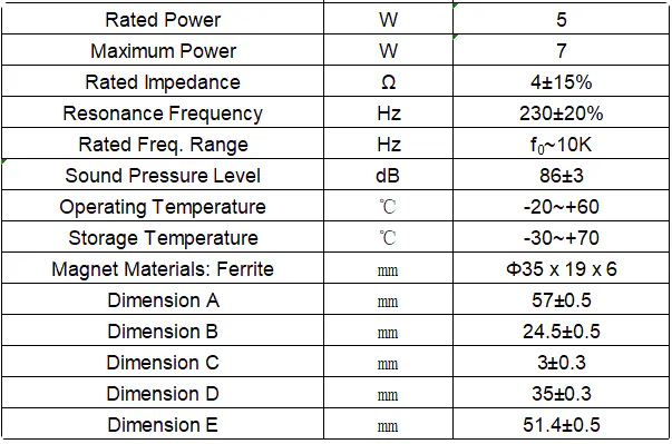 Specification for YD57M23-5PP4