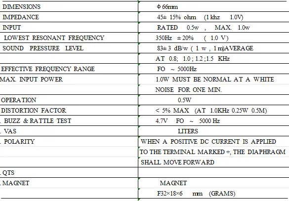 Specification for YD66M21-45P500