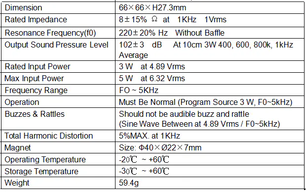 Specification for YD66M27A-3KB8