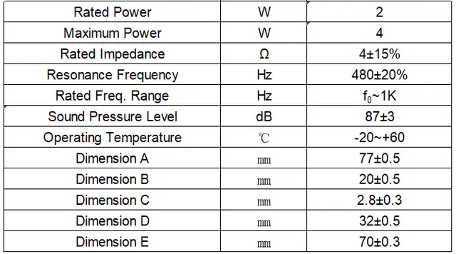 Specification for YD77W-32Z-8A