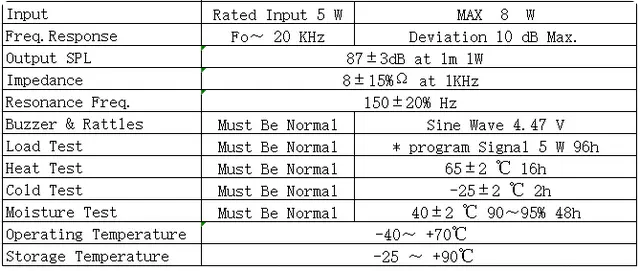 Specification for YD78-13-8F50U