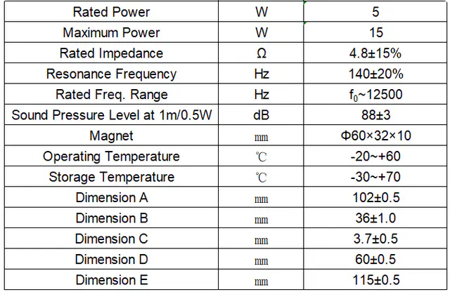 Specification for YDA102M36-5P4.8