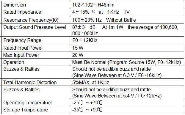 Specification for YDA110P48-15PU4