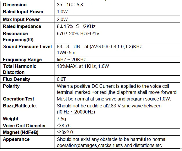 Specification for YDA1635G-8