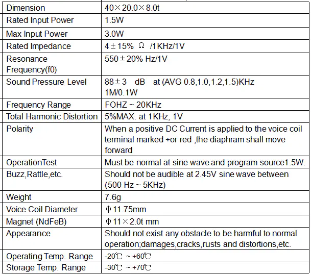 Specification for YDA2040A-4