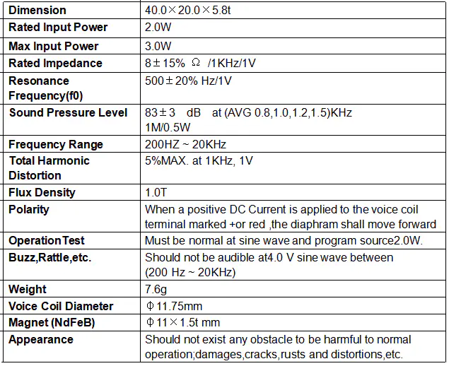 Specification for YDA2040B-8