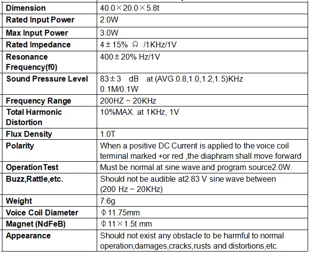 Specification for YDA2040E-4