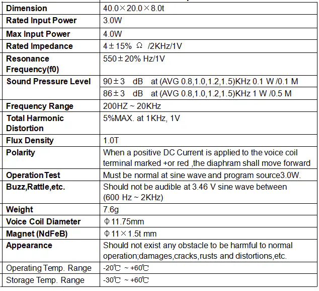 Specification for YDA2040G-4