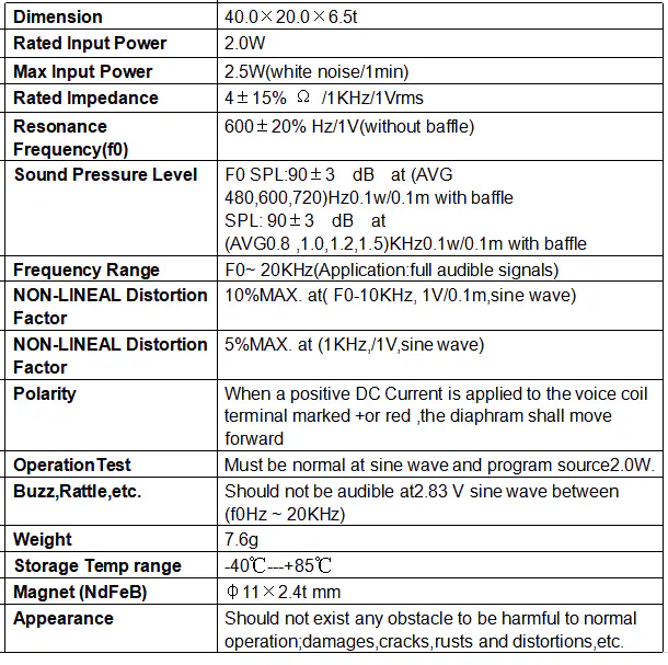 Specification for YDA2040K-4