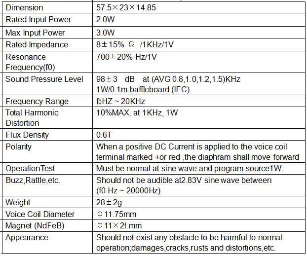 Specification for YDA2040YX-01WC50-01