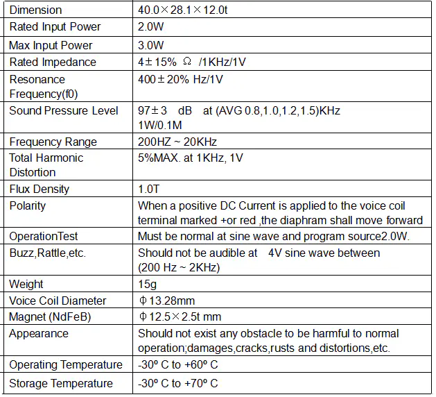 Specification for YDA304004J-4D-01