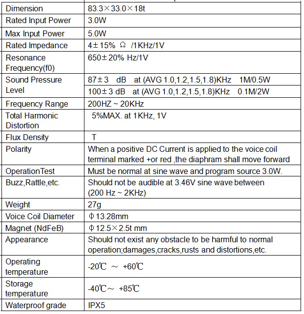 Specification for YDA304004YX-03DWC60-02-IPX5