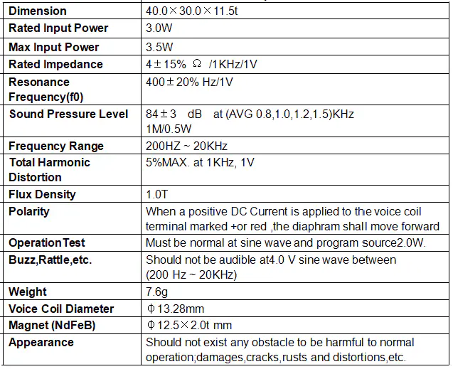 Specification for YDA3040G-4R3