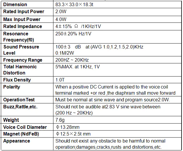 Specification for YDA3040YX-03W120