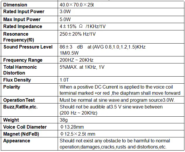 Specification for YDA4070A-4