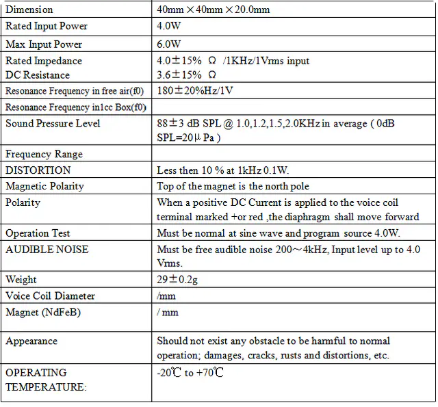 Specification for YDA40M20-4PU4